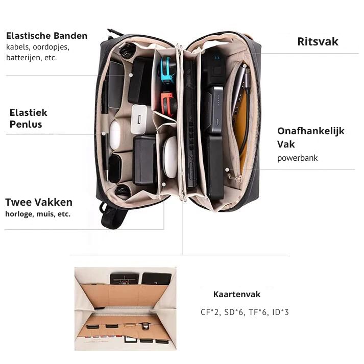 Mantieni i tuoi accessori tech organizzati con questo organizer da viaggio nero compatto e funzionale.