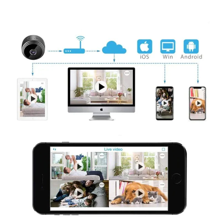 Telecamera smart WiFi per esterno/interno, con rilevamento movimento e controllo tramite app per la massima sicurezza.