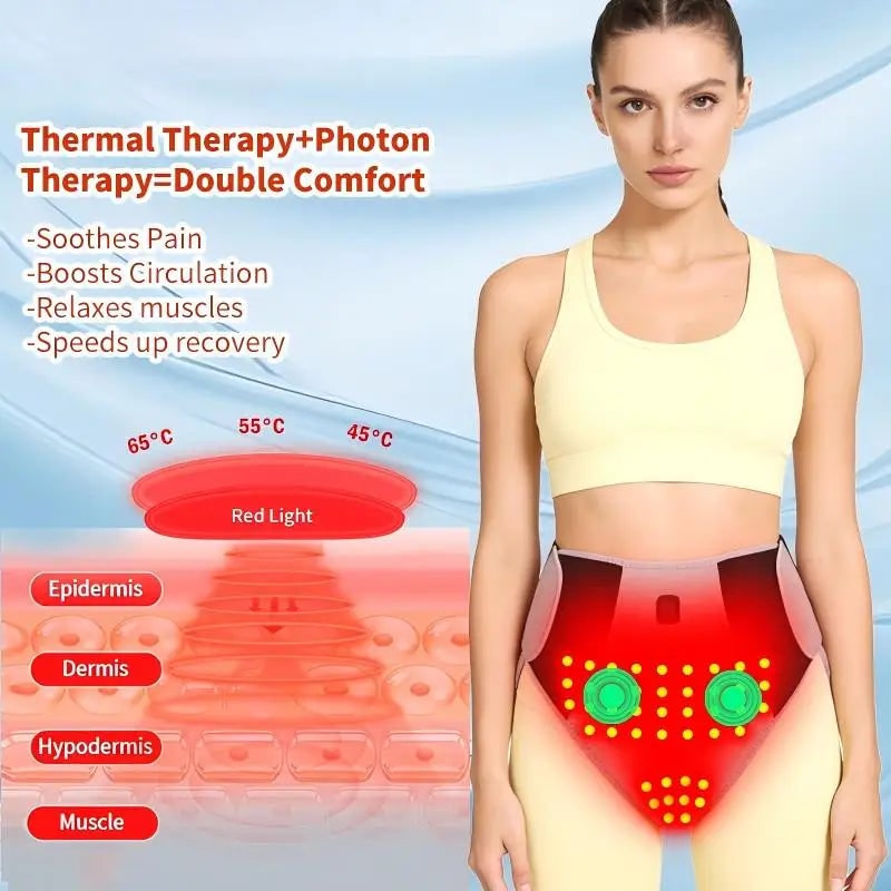 Fascia riscaldante elettrica indossabile per dolori mestruali, offre massaggio e calore terapeutico.
