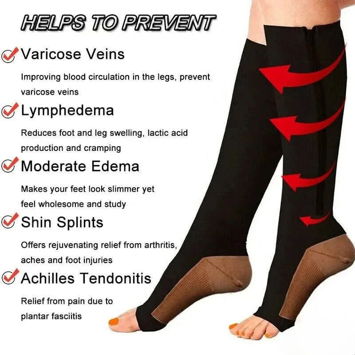 Calze a compressione da donna con cerniera per viaggio e gravidanza. Migliora circolazione, riduce gonfiore.